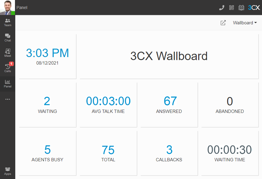 3CX Wallboard Dashboard